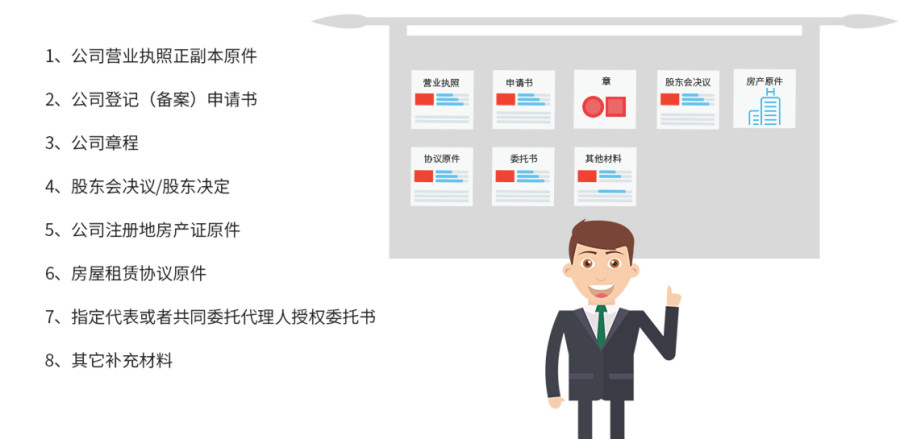 代辦公司地址變更需要的材料