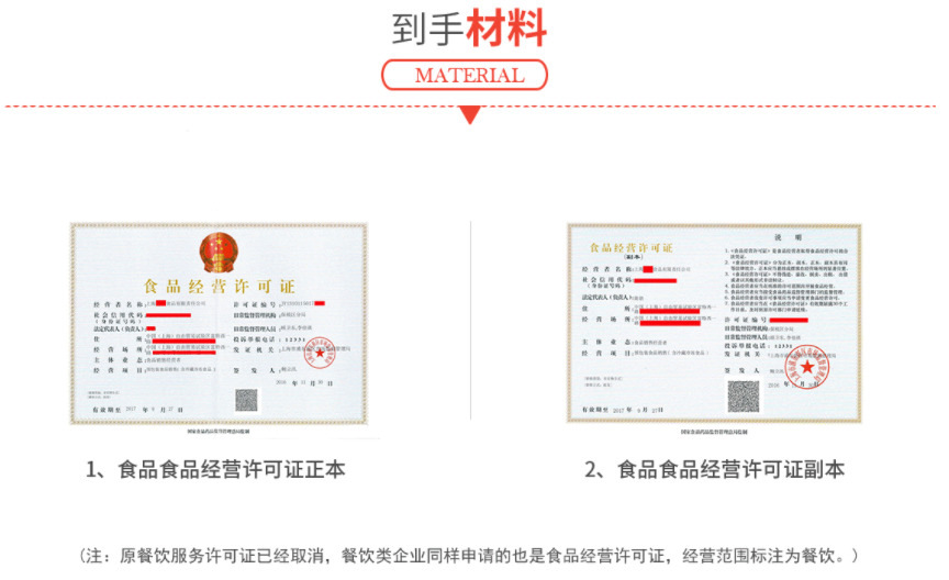 辦理完成后獲得的材料